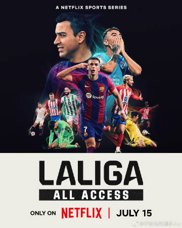 LALIGA：西甲全紀錄(全集)